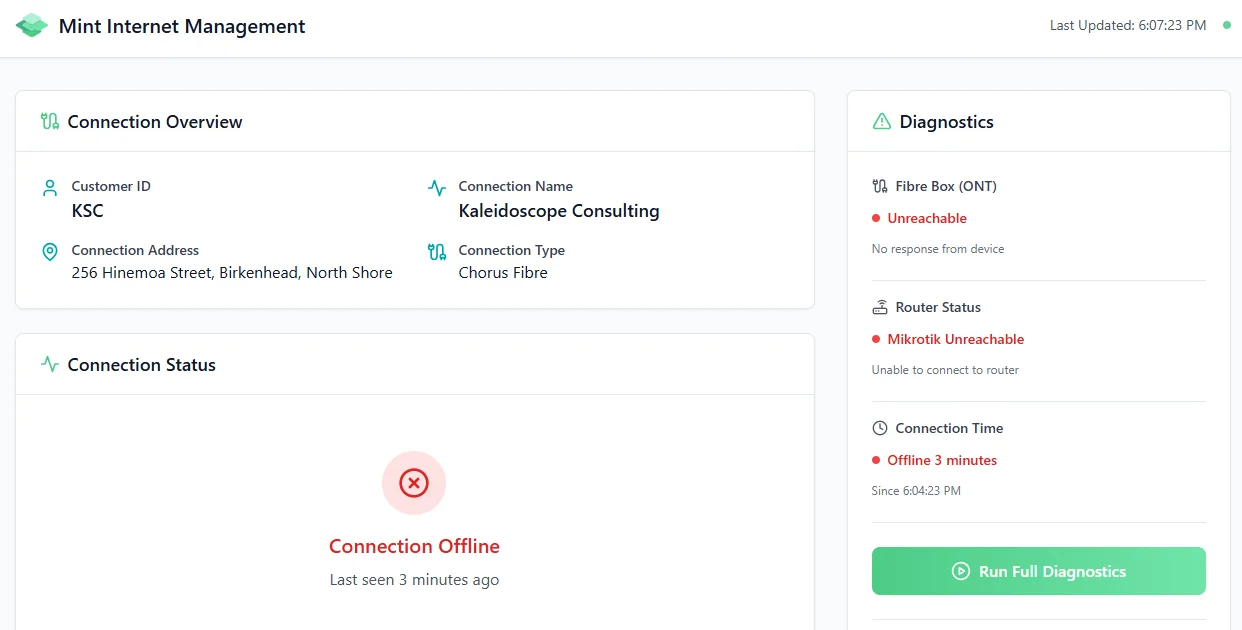 Mint internet management dashboard showing a connection, its status and diagnostics